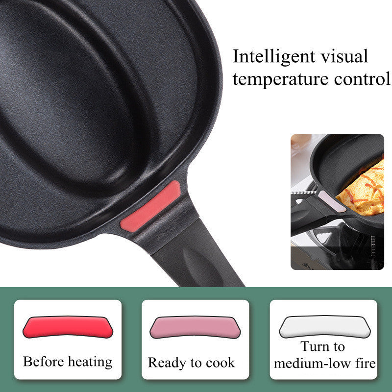 Omelette Non-Stick Frying Pan